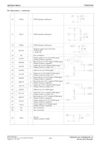 BD28411MUV-E2 Datasheet Page 4