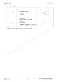 BD28411MUV-E2 Datasheet Page 5