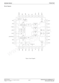 BD28411MUV-E2數據表 頁面 6