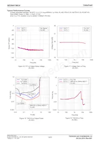 BD28411MUV-E2 Datasheet Pagina 12