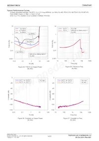 BD28411MUV-E2 Datasheet Pagina 14