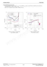 BD28411MUV-E2 Datasheet Pagina 16