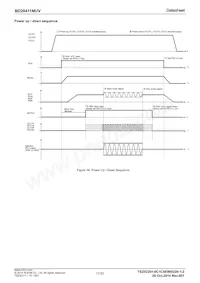 BD28411MUV-E2 Datasheet Pagina 17