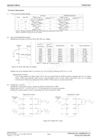 BD28411MUV-E2 Datasheet Pagina 18