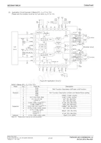 BD28411MUV-E2數據表 頁面 21