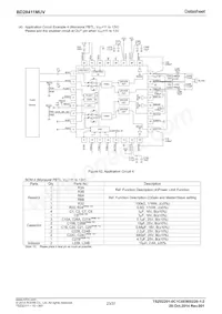 BD28411MUV-E2數據表 頁面 23