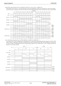 BD63720AEFV-E2 Datasheet Page 14