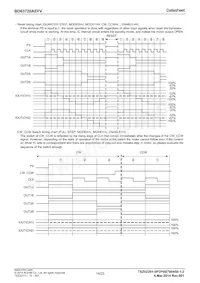 BD63720AEFV-E2 Datenblatt Seite 14