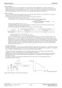 BD63720AEFV-E2 Datenblatt Seite 16