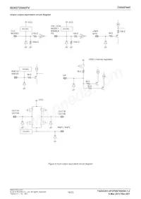 BD63720AEFV-E2 Datenblatt Seite 18