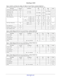 BR281W31A101V1G Datasheet Page 3