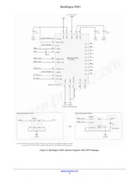 BR281W31A101V1G Datasheet Page 5