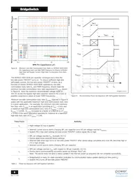 BRD1265C-TL Datasheet Page 6