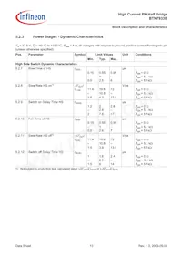 BTN7933BAUMA1數據表 頁面 13