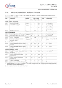 BTN7933BAUMA1 Datasheet Pagina 18