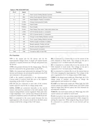 CAT3224HV3-GT2 Datenblatt Seite 8