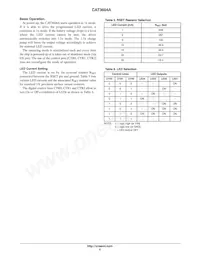 CAT3604AHV4-T2 Datasheet Page 5