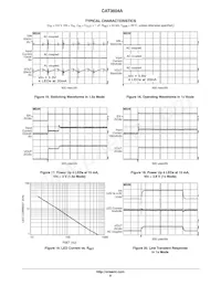 CAT3604AHV4-T2 Datasheet Page 8