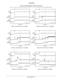 CAT3604VHV4-GT2 Datasheet Page 8