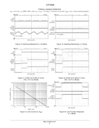 CAT3606HV4-T2 Datasheet Page 8