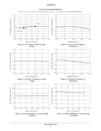 CAT3612HV2-GT2 Datasheet Page 5