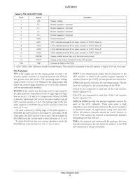 CAT3614HV2-GT2 Datasheet Pagina 8