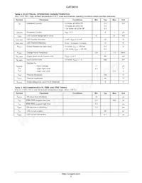 CAT3616HV4-GT2 Datasheet Page 3