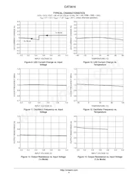 CAT3616HV4-GT2 Datasheet Page 6