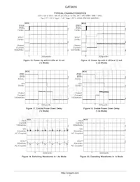 CAT3616HV4-GT2 Datenblatt Seite 7
