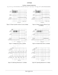 CAT3626HV4-T2 Datasheet Page 7
