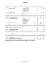 CAT3643HV2-GT2 Datasheet Page 3