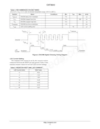 CAT3643HV2-GT2 Datasheet Page 4