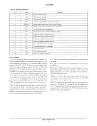 CAT3648HV3-GT2 Datasheet Page 9