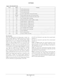 CAT3648HV3-GT2 Datasheet Pagina 9