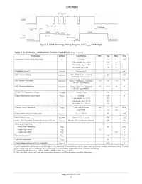 CAT3649HV3-GT2 Datasheet Page 3