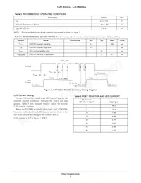CAT4004AHU2-GT3B Datasheet Page 3