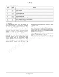 CAT4004VP2-GT3 Datenblatt Seite 7