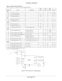 CAT4016VSR-T2 Datasheet Page 4