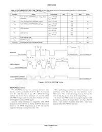 CAT4104VP2-GT3 Datasheet Pagina 3