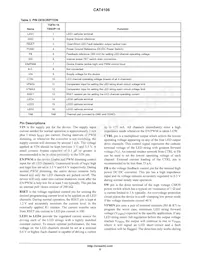 CAT4106YP-T2 Datasheet Pagina 8