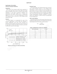 CAT4137TD-GT3 Datasheet Page 10