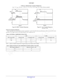 CAT4201TD-GT3 Datasheet Pagina 6