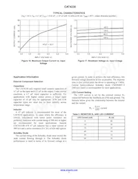 CAT4238TD-GT3 Datasheet Pagina 7