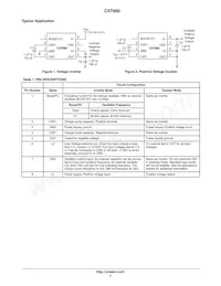 CAT660EVA-GT3數據表 頁面 2