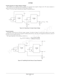 CAT660EVA-GT3 데이터 시트 페이지 12