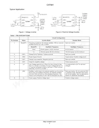 CAT661EVA-GT3 Datasheet Pagina 2