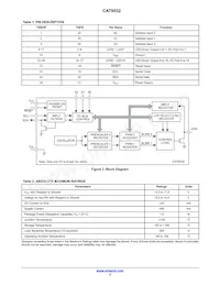CAT9532WI-T1 Datasheet Page 3