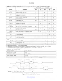 CAT9532WI-T1 Datasheet Page 5