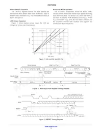 CAT9532WI-T1 Datasheet Page 10