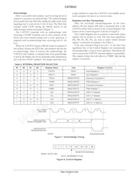 CAT9552HV6I-GT2 Datenblatt Seite 7